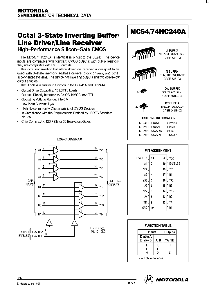 MC54-74HC240A_81996.PDF Datasheet