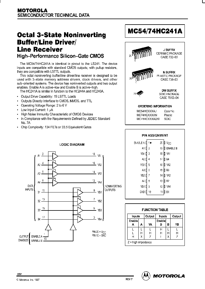 MC74HC241ADW_78061.PDF Datasheet