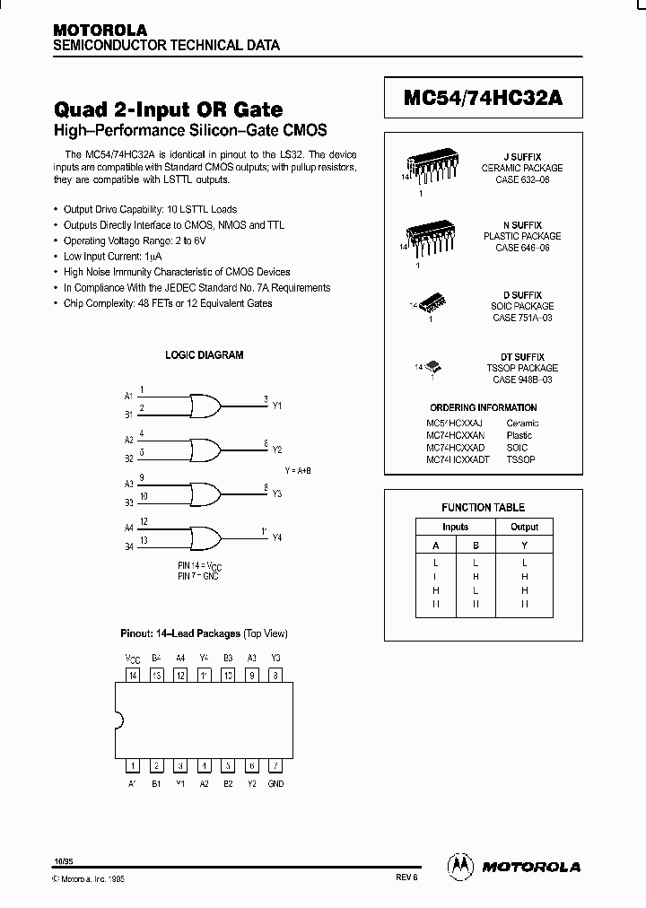 MC54-74HC32A_18773.PDF Datasheet