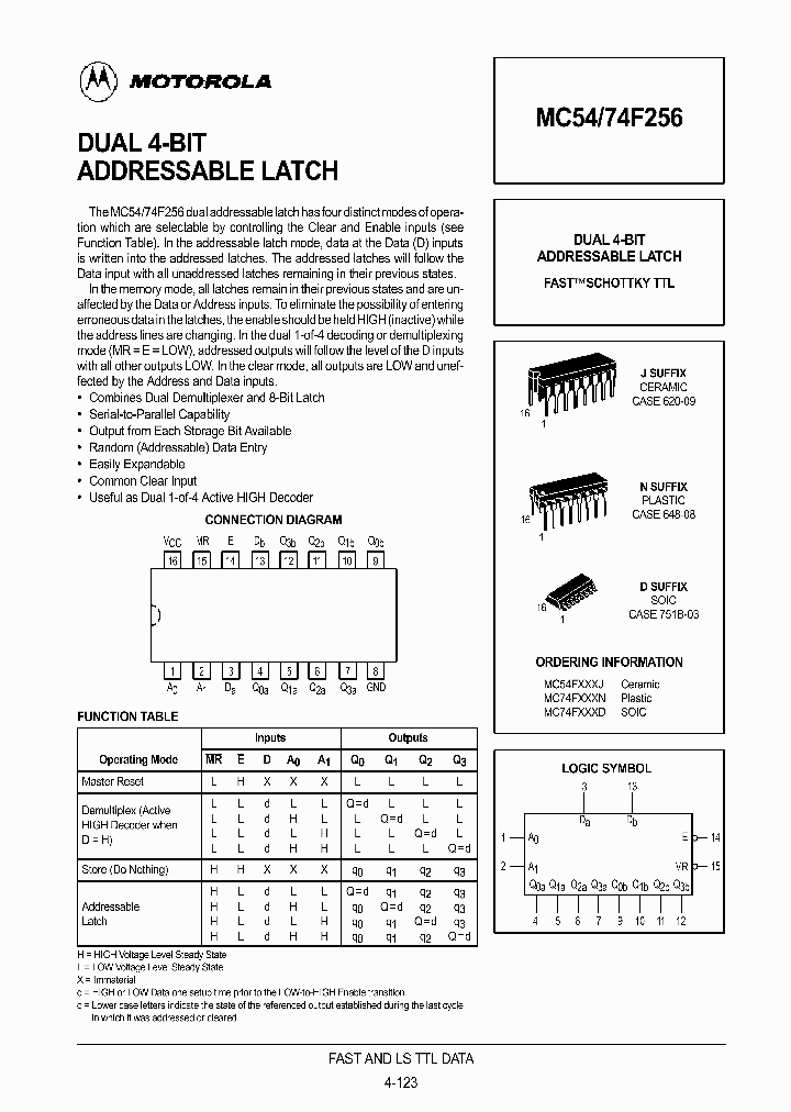 MC54F256J_270539.PDF Datasheet