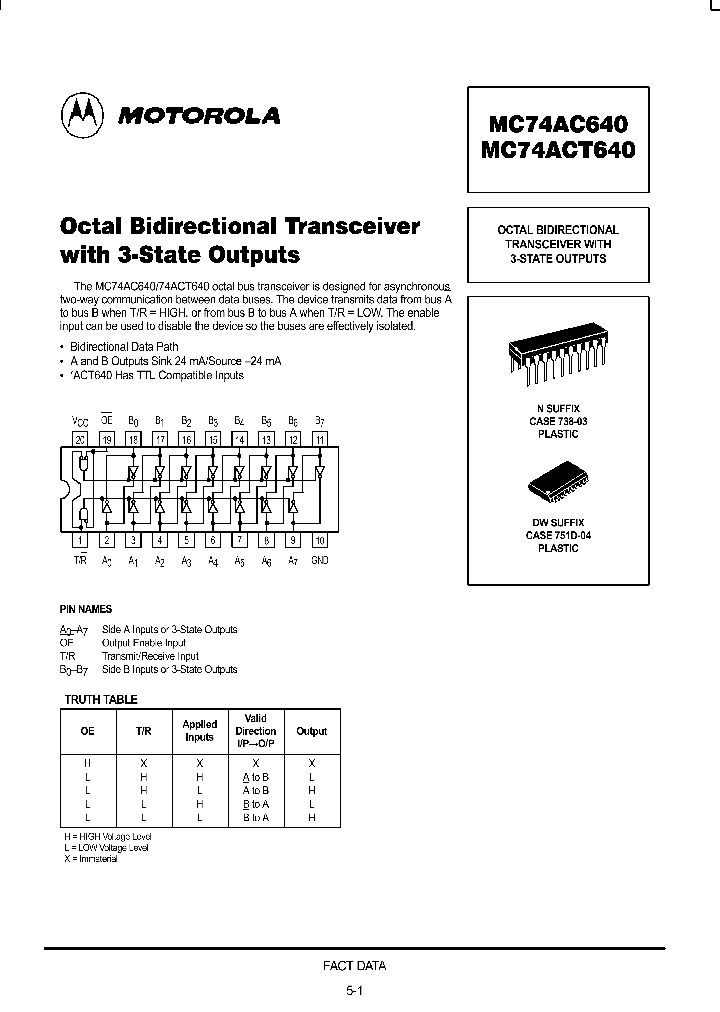 MC74ACT640_292744.PDF Datasheet