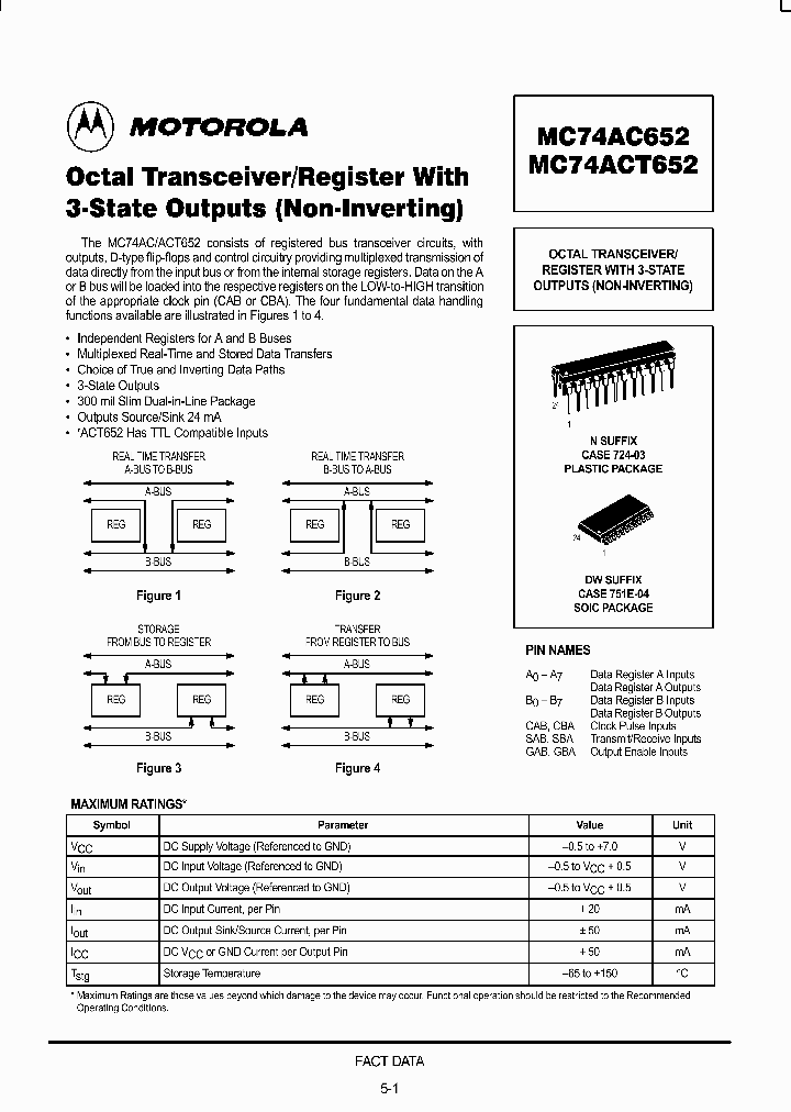 MC74ACT652_285852.PDF Datasheet
