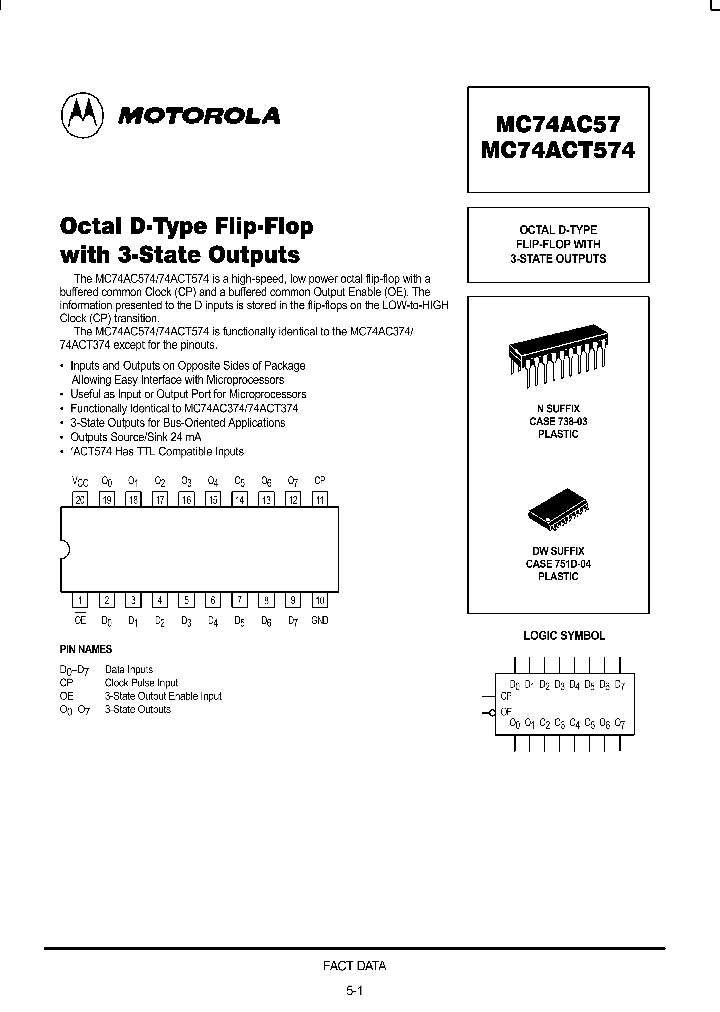 MC74ACT574_193600.PDF Datasheet