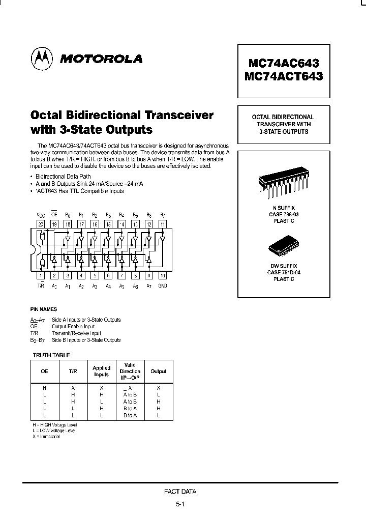 MC74ACT643_292742.PDF Datasheet