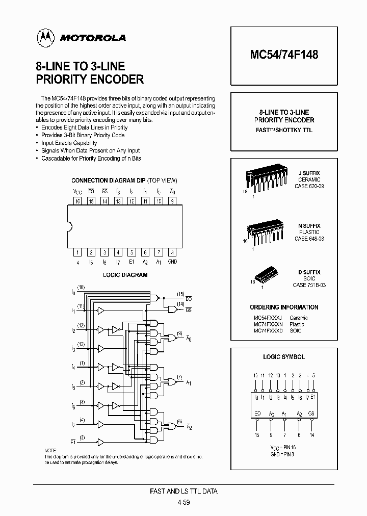 MC74F148D_269883.PDF Datasheet