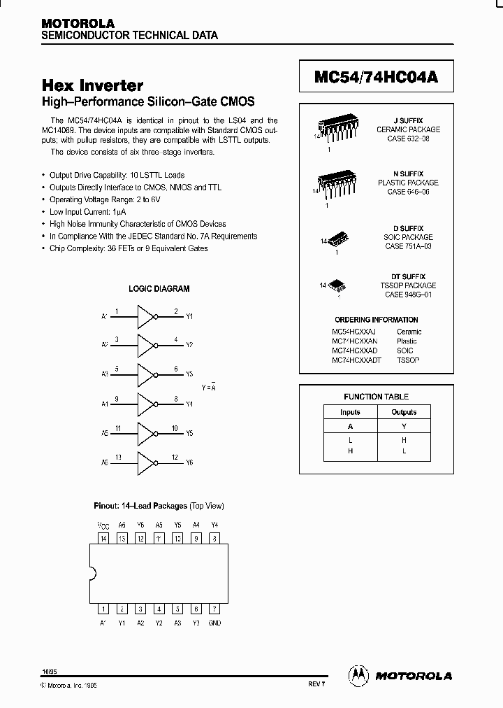 MC74HC04_261095.PDF Datasheet