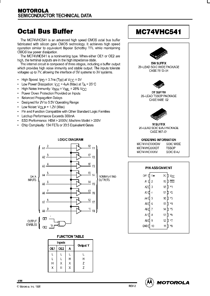 MC74VHC541_55530.PDF Datasheet