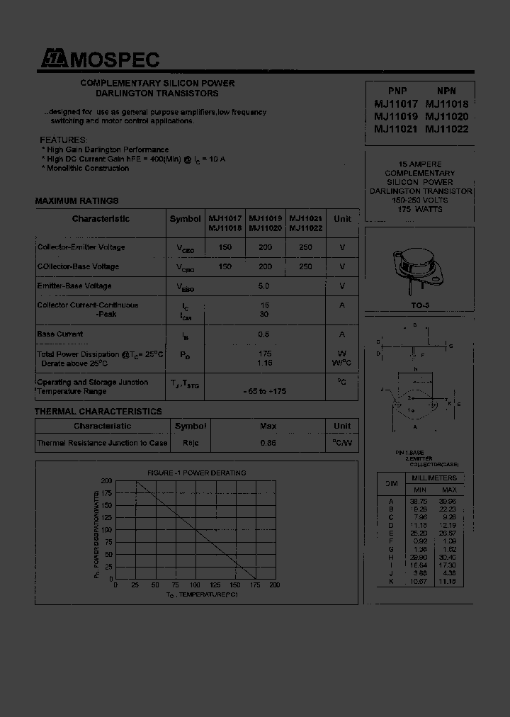 MJ11017_135167.PDF Datasheet