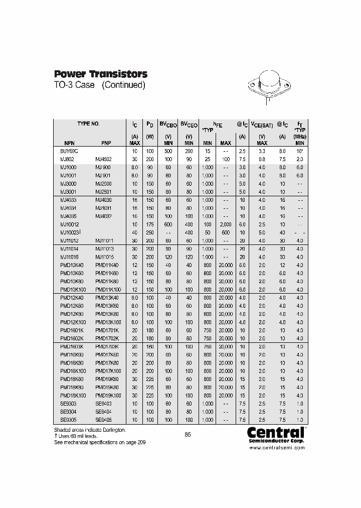 PMD10K40_215431.PDF Datasheet