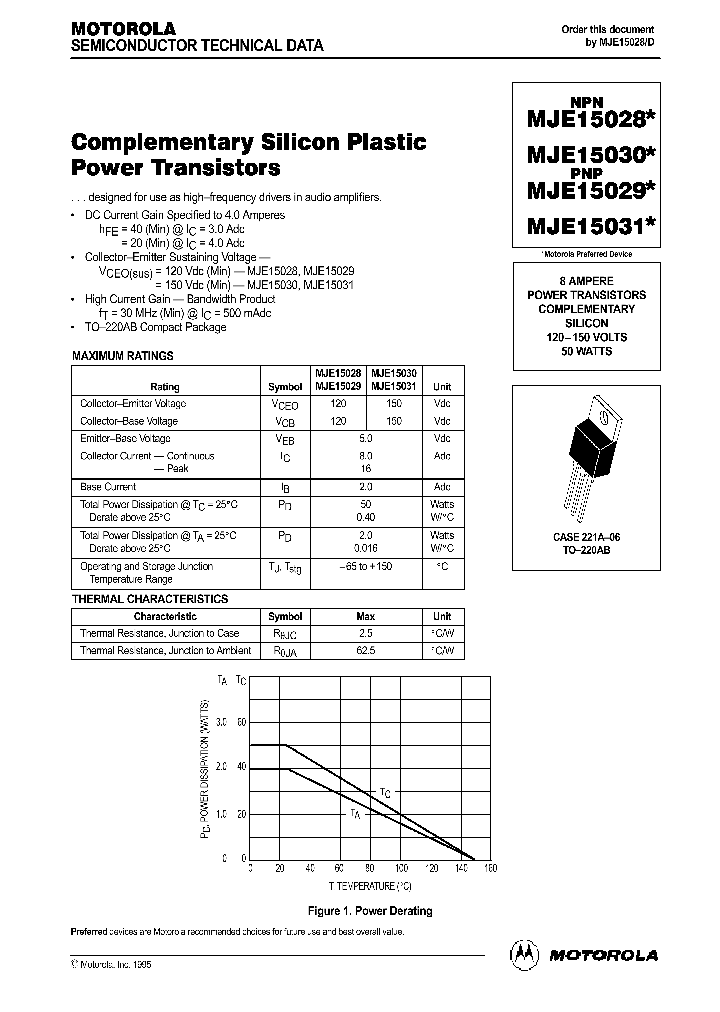 MJE15030_187918.PDF Datasheet