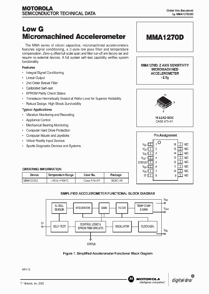 MMA1270D_230914.PDF Datasheet