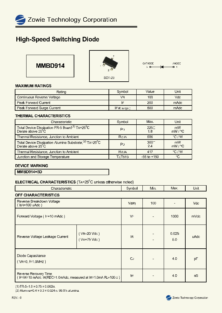 MMBD914_254326.PDF Datasheet