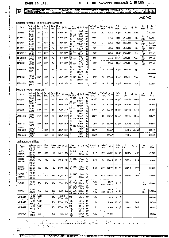 MPSA12_200813.PDF Datasheet