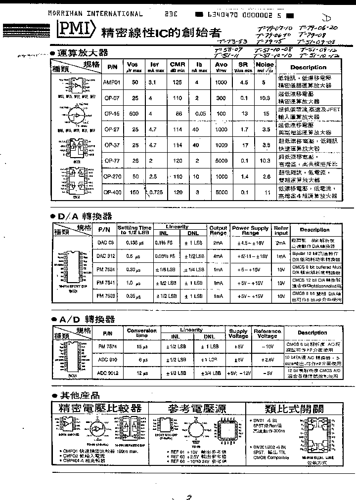 OP15_213764.PDF Datasheet