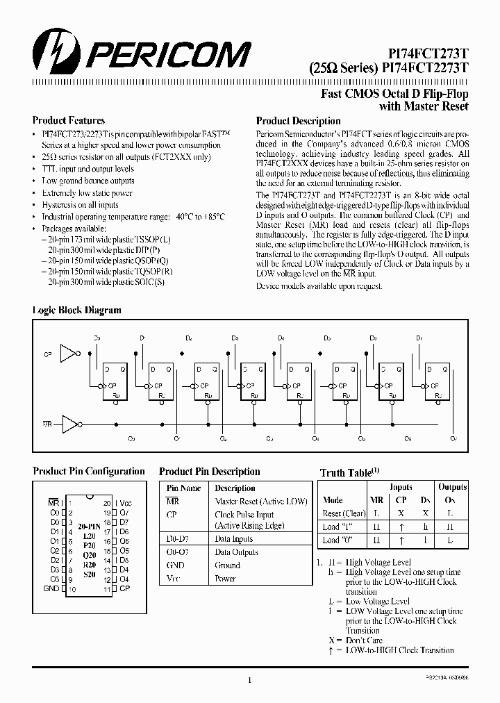 P174FCT227_289645.PDF Datasheet