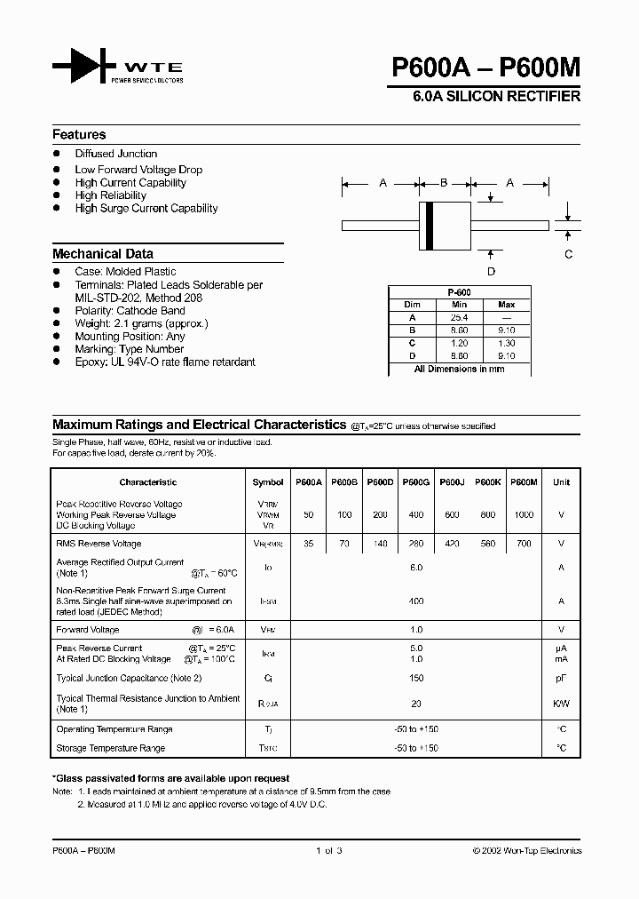 P600K_293487.PDF Datasheet
