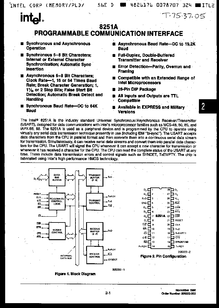 P8251A_200137.PDF Datasheet
