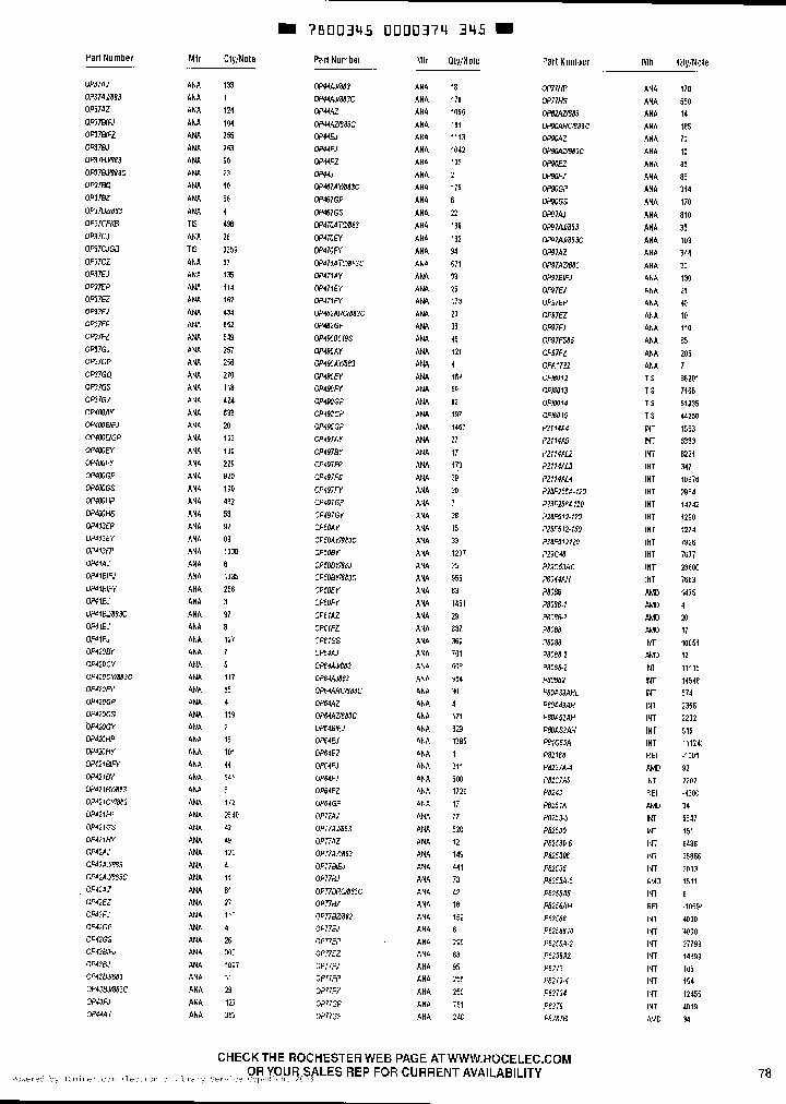 P8251A_200138.PDF Datasheet