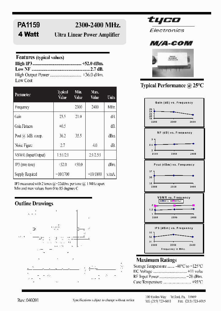 PA1159_296097.PDF Datasheet