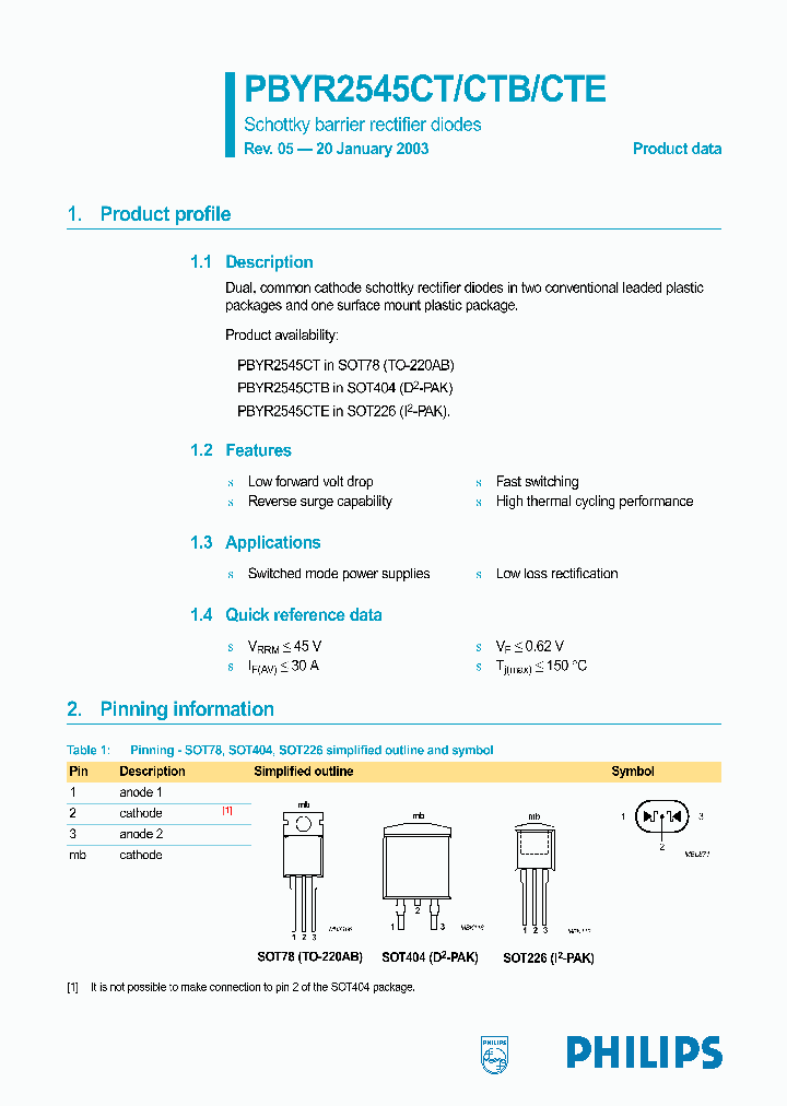 PBYR2545CTE_280716.PDF Datasheet
