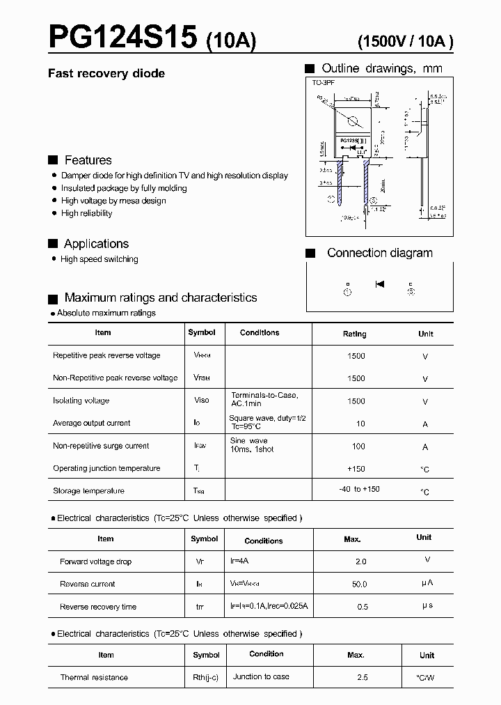 PG124S15_237638.PDF Datasheet
