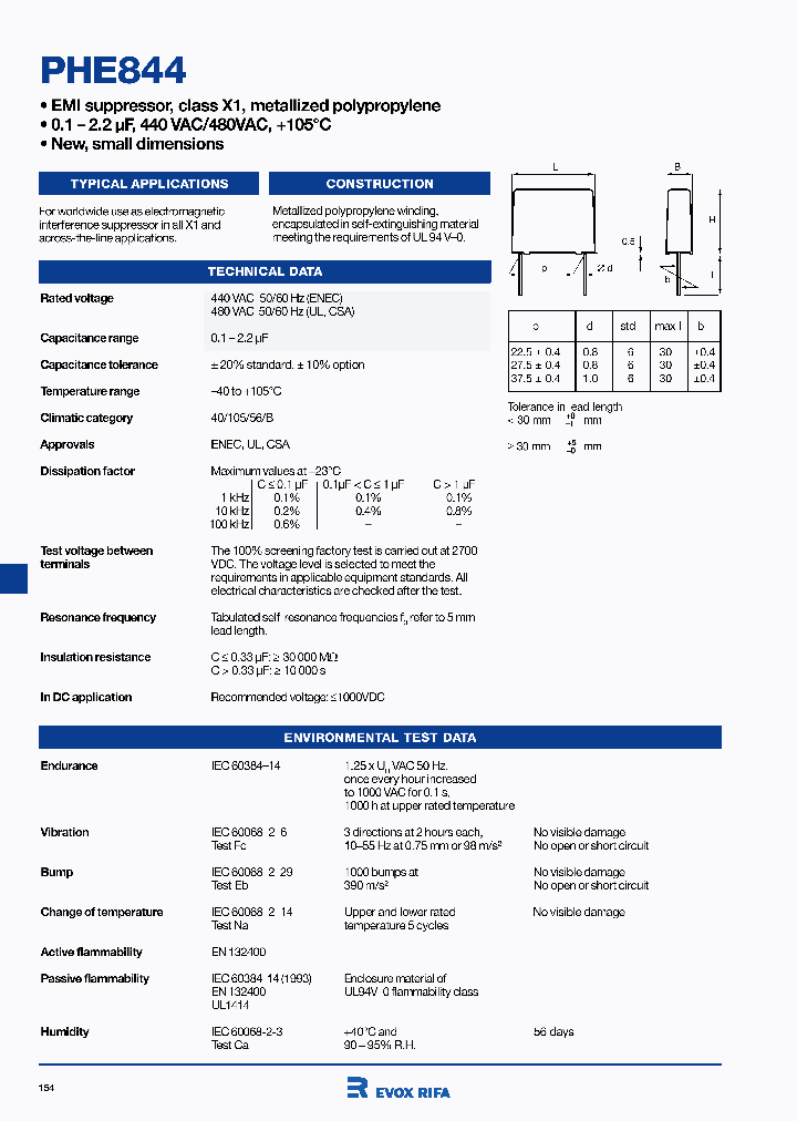 PHE844RR7220MR06L2_279895.PDF Datasheet