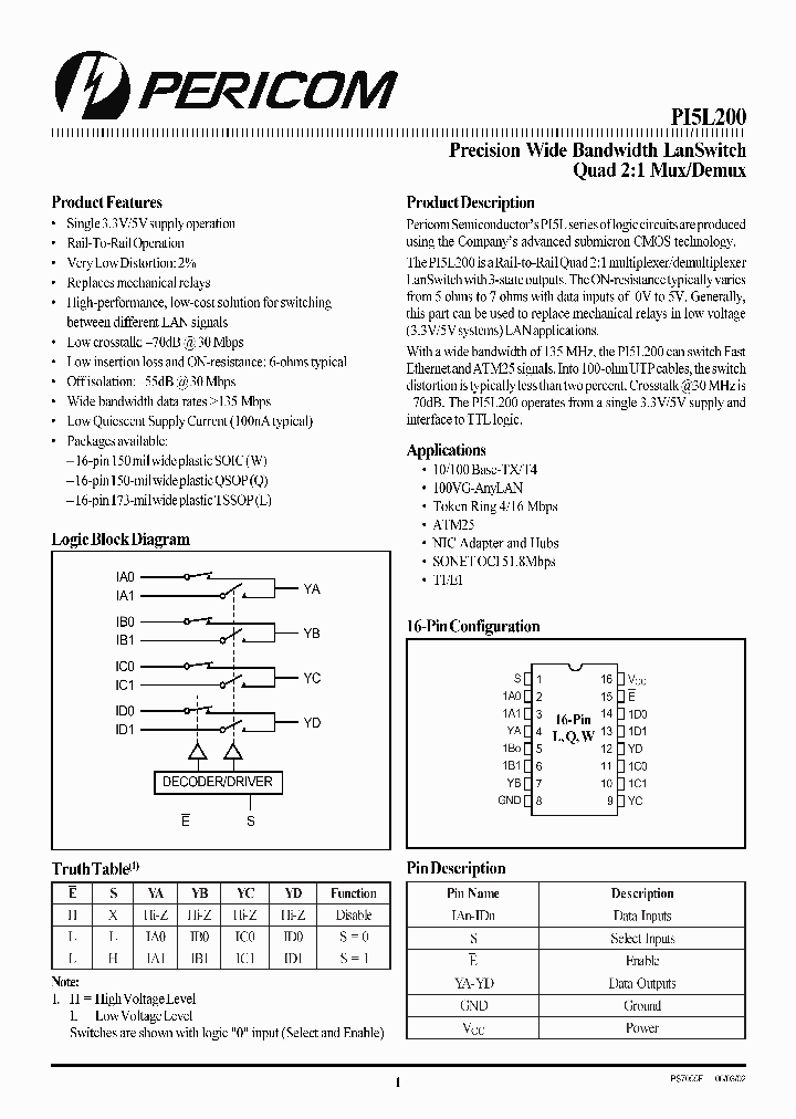 PI5L200Q_203483.PDF Datasheet