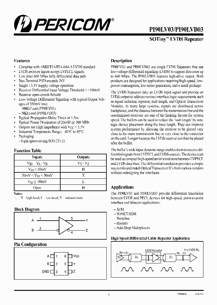 PI90LV03TX_206812.PDF Datasheet