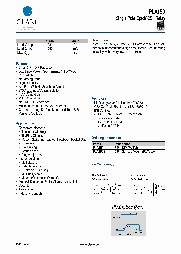 PLA150S_266135.PDF Datasheet