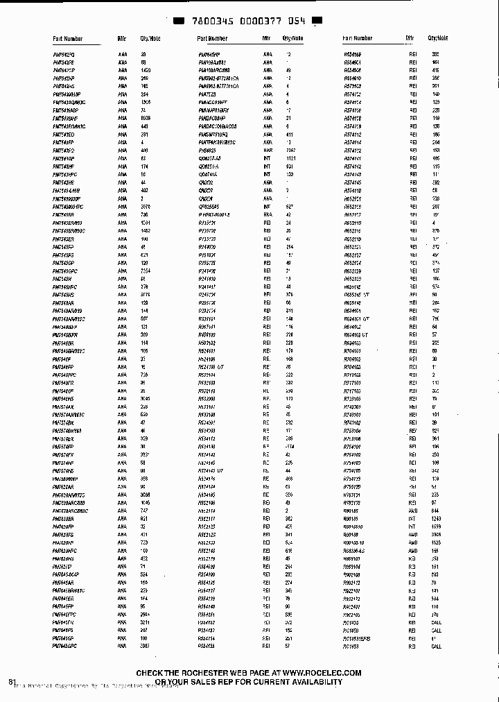 PM75430018P_273796.PDF Datasheet