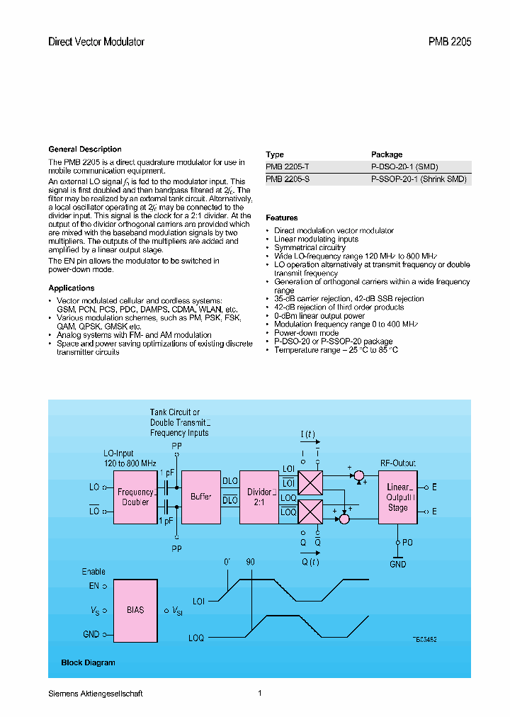 PMB2205_212460.PDF Datasheet