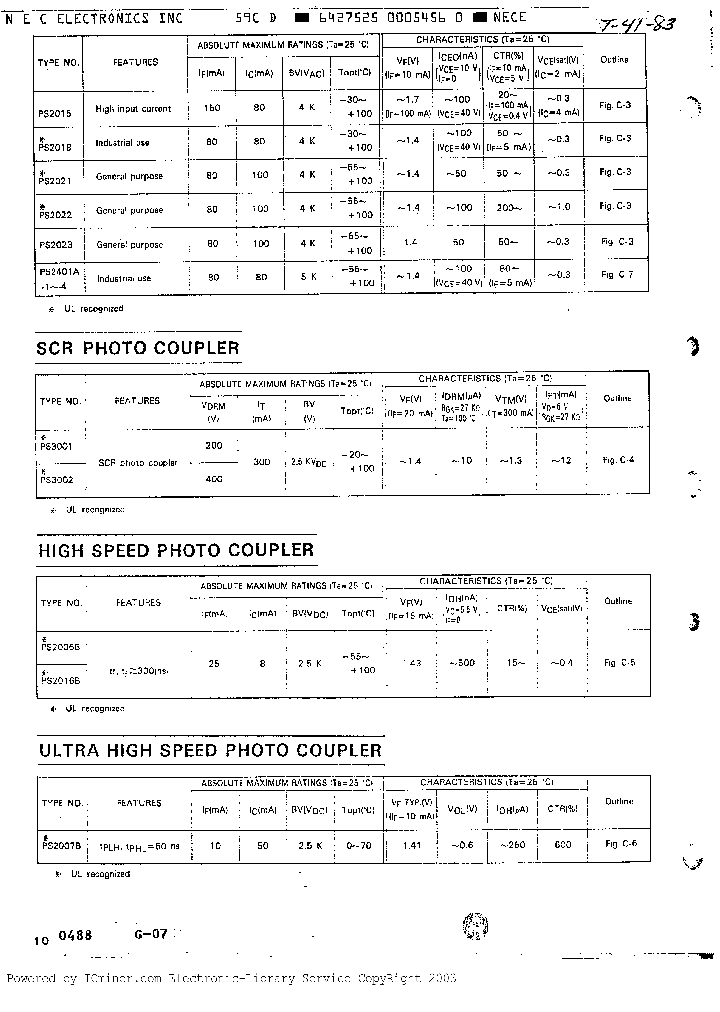 PS2016B_200668.PDF Datasheet