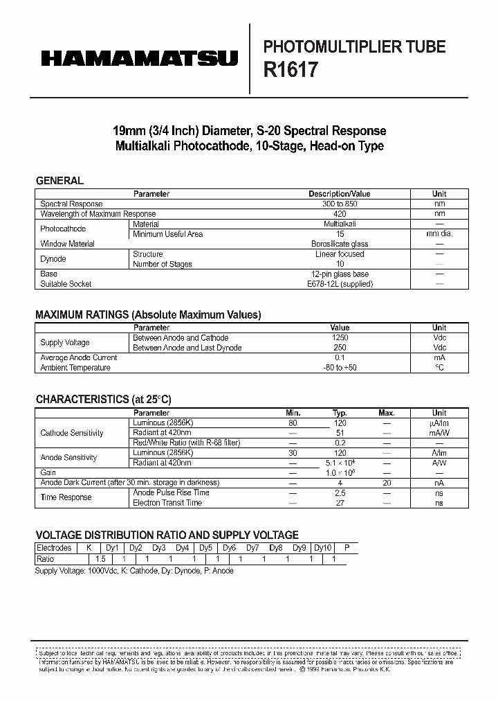 R1617_300614.PDF Datasheet