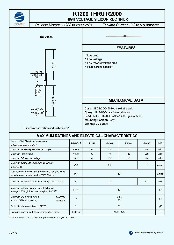 R1800_301571.PDF Datasheet