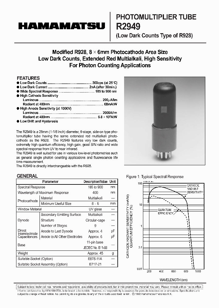 R2949_301343.PDF Datasheet