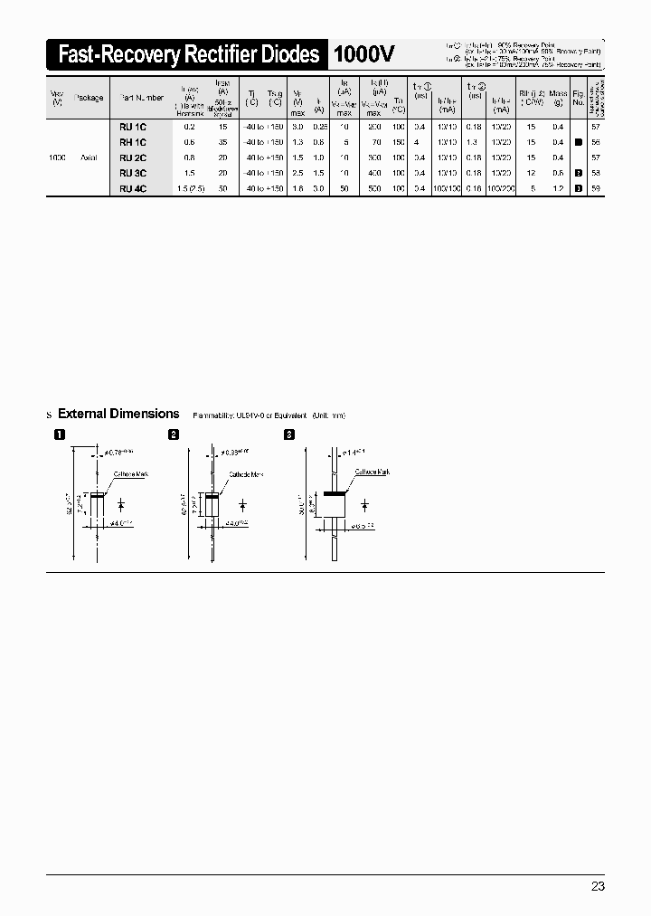 RU4C_200553.PDF Datasheet