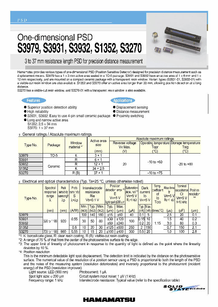 S3931_287356.PDF Datasheet