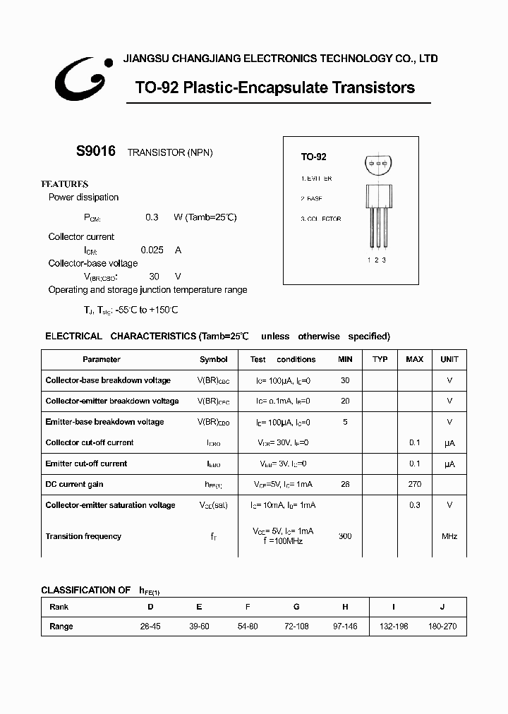 S9016_247940.PDF Datasheet