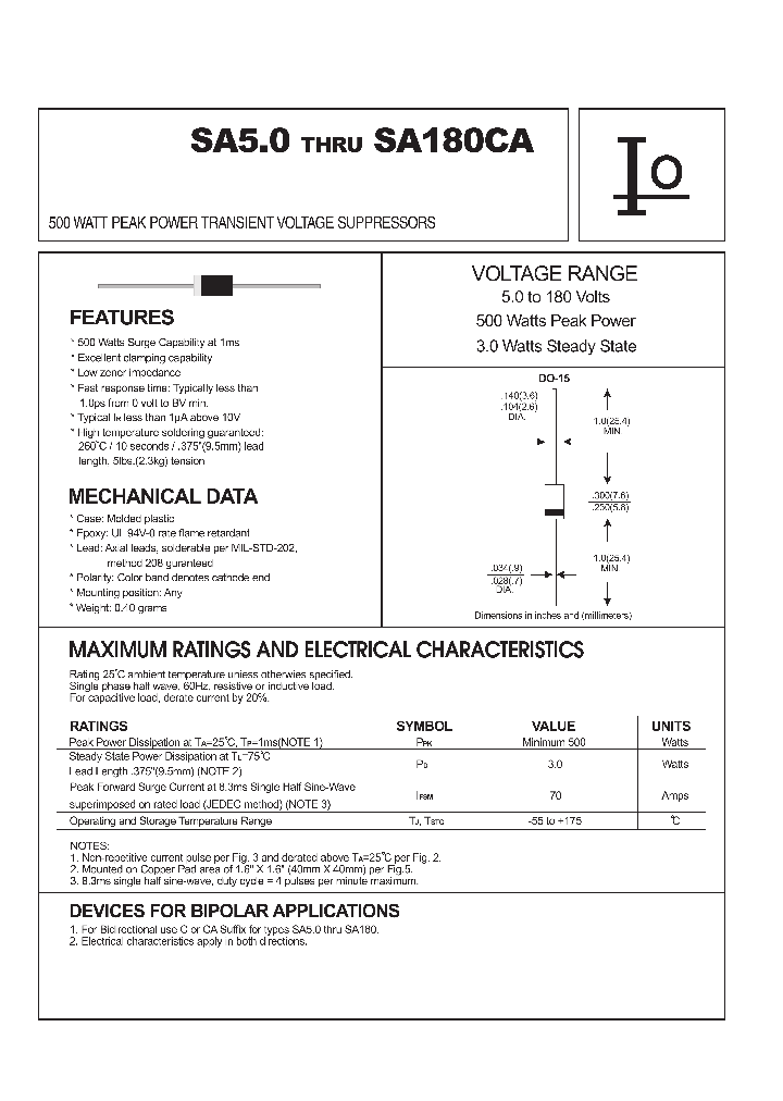 SA45A_260204.PDF Datasheet