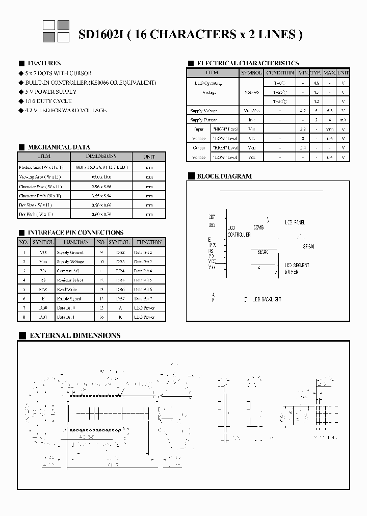 SD1602I_275285.PDF Datasheet