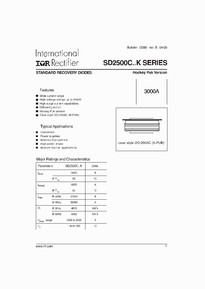 SD2500CKSERIES_286622.PDF Datasheet