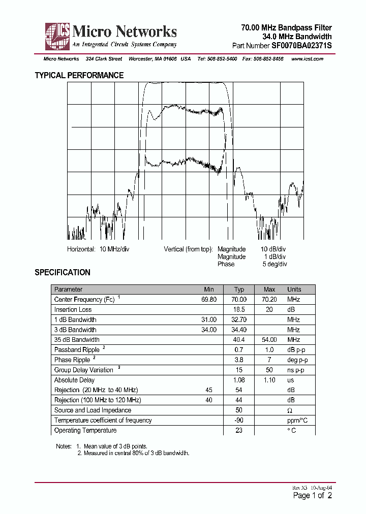 SF0070BA02371S_221175.PDF Datasheet