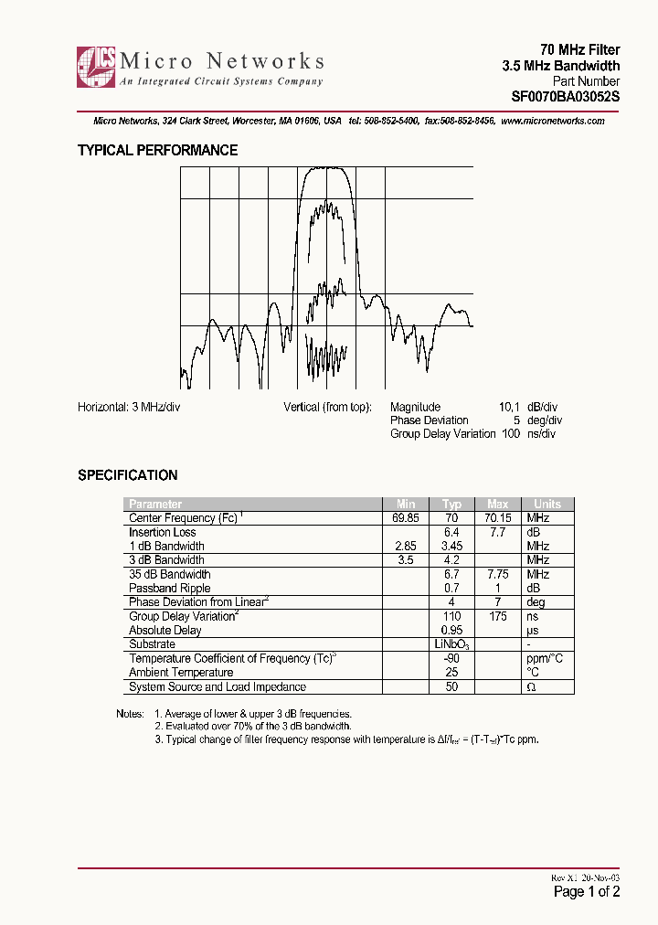 SF0070BA03052S_221194.PDF Datasheet