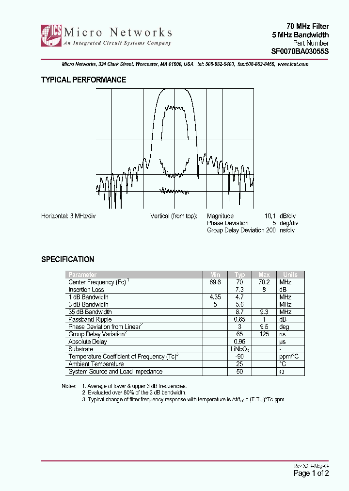 SF0070BA03055S_221191.PDF Datasheet