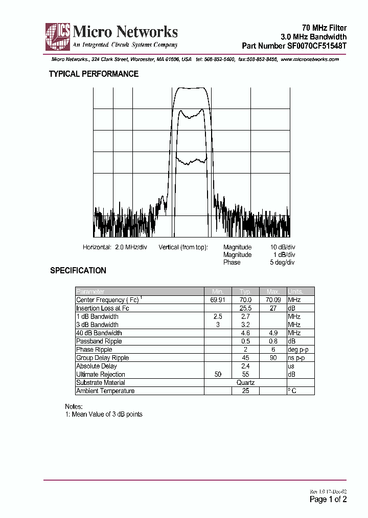 SF0070CF51548T_292597.PDF Datasheet