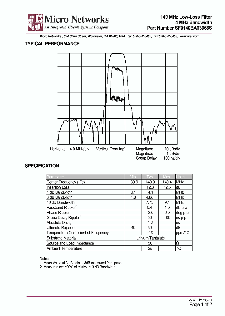 SF0140BA03068S_292683.PDF Datasheet