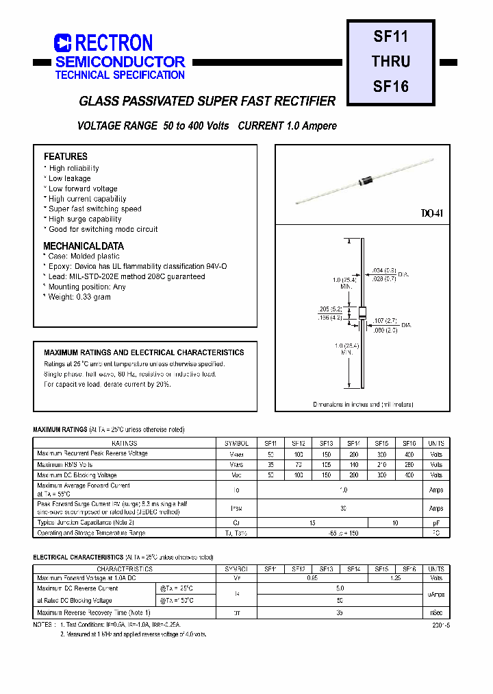 SF11_281393.PDF Datasheet