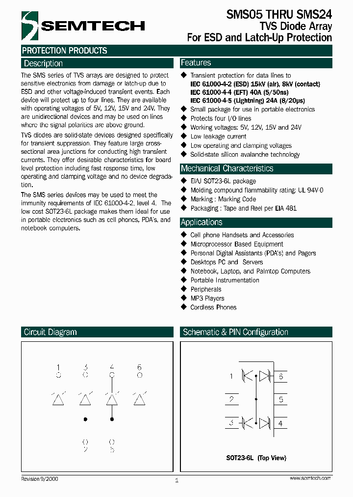 SMS24_257581.PDF Datasheet