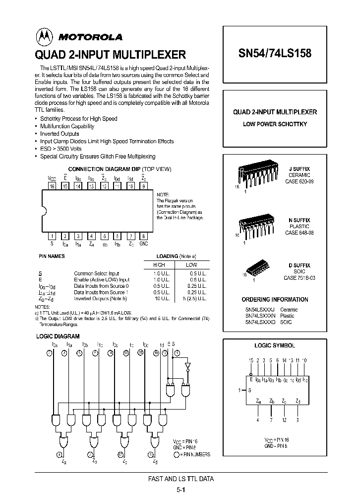 SN5474LS158_293436.PDF Datasheet