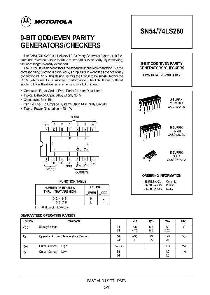 SN5474LS280_256906.PDF Datasheet